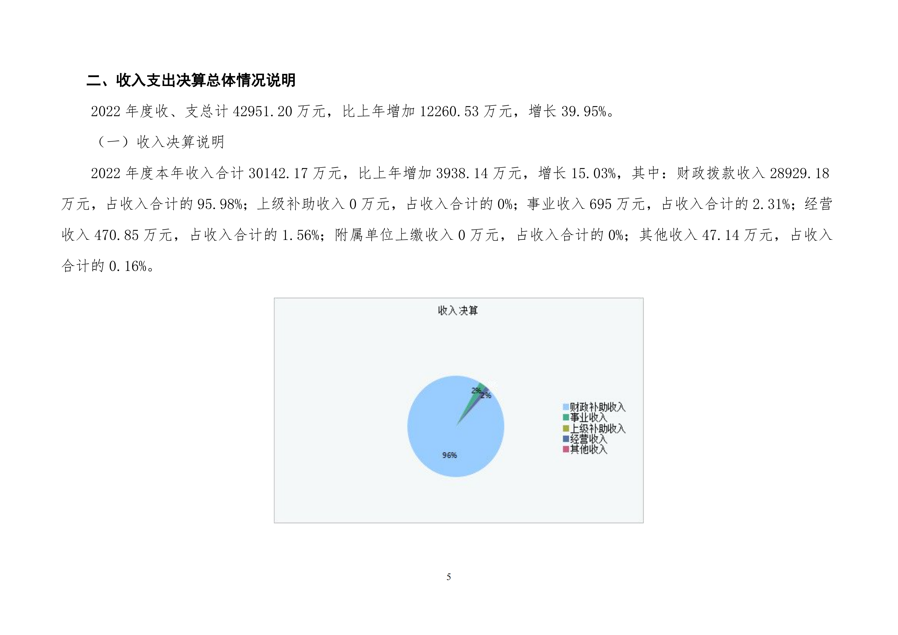 北京市工贸技师学院2022年度部门决算公开_04.png